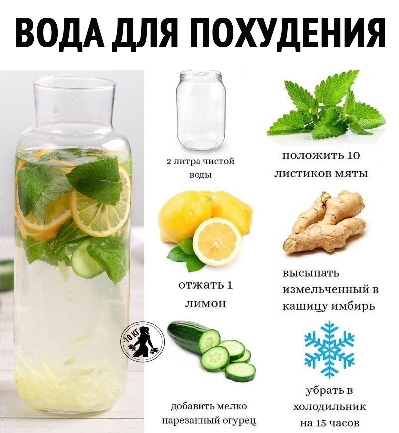 Обезвоживание организма: реальные и вымышленные риски / блог / клиника эксперт