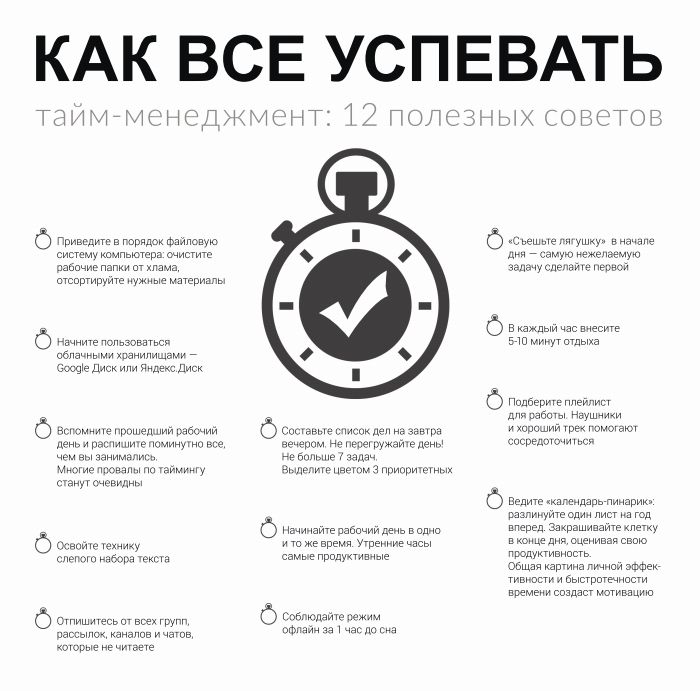 Как все успевать: 20 советов по тайм-менеджменту, которые будут полезны каждому | яблык: технологии, природа, человек