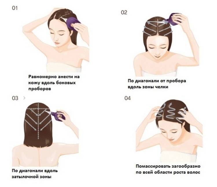 Как избавиться от седых волос