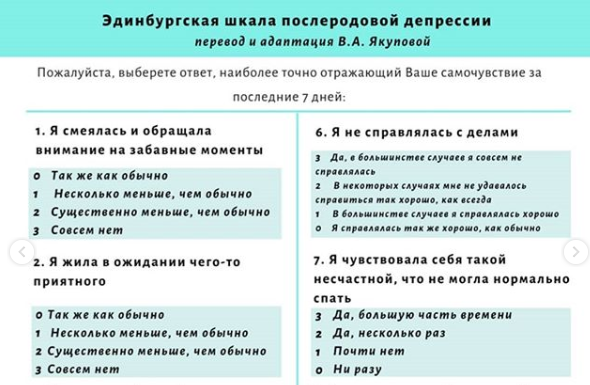 Депрессия — симптомы, виды, методы лечения | университетская клиника