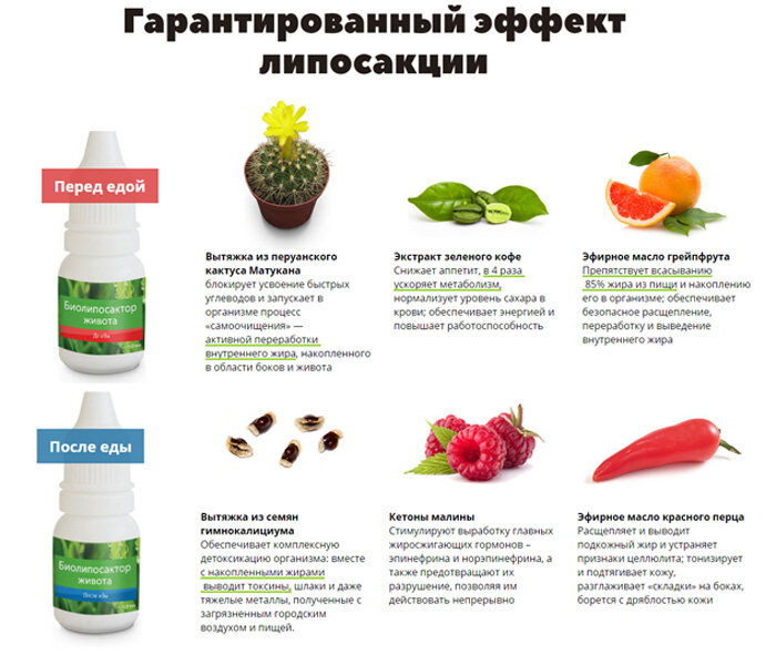 Повышенное потоотделение: при каких заболеваниях человек сильно потеет