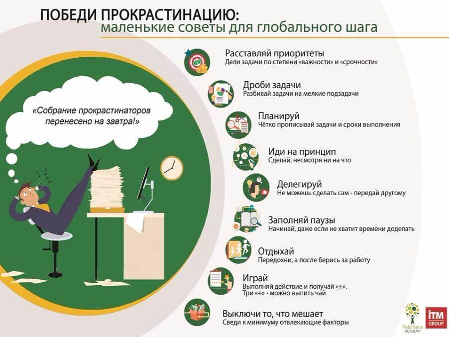 Прокрастинация: что это такое?