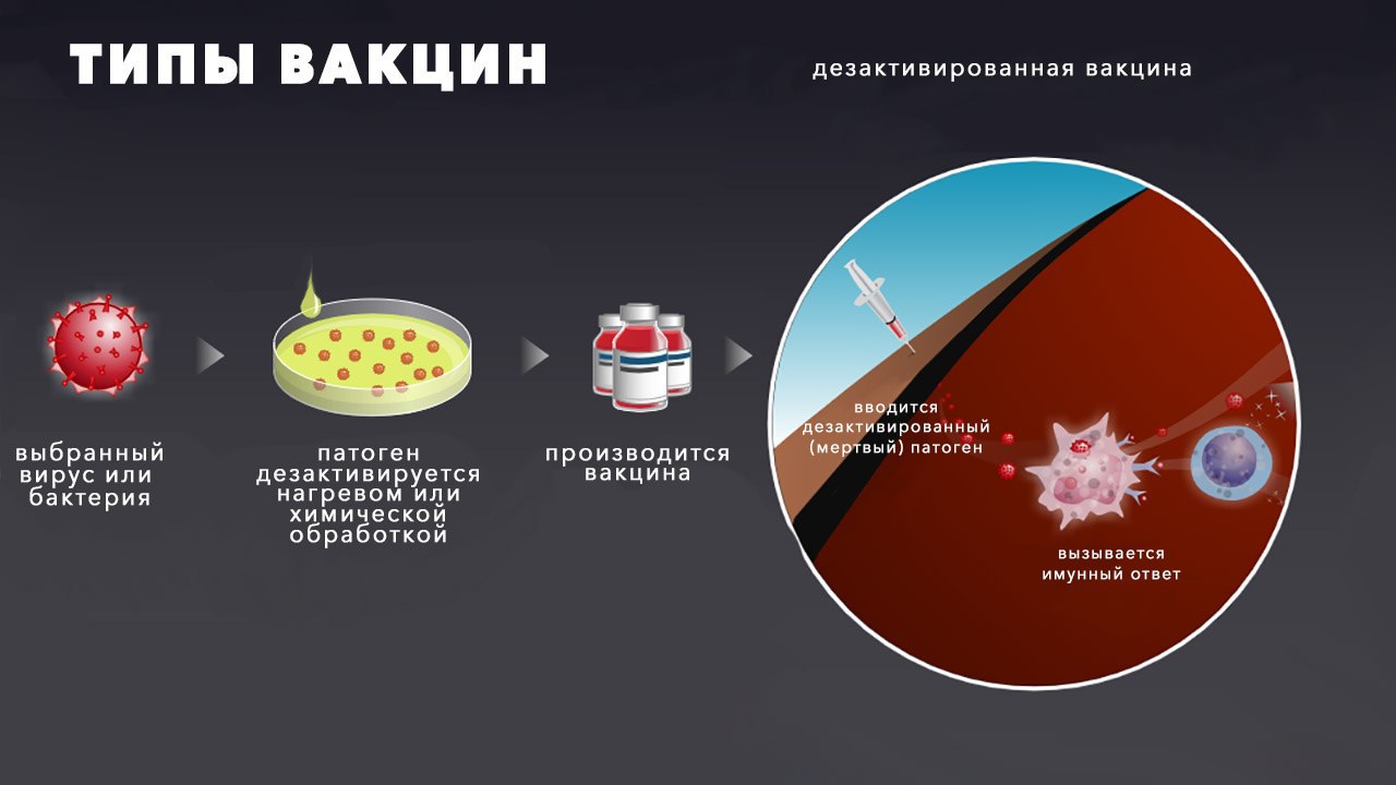 Что такое электронная терапия? Определение, примеры и как это работает онлайн